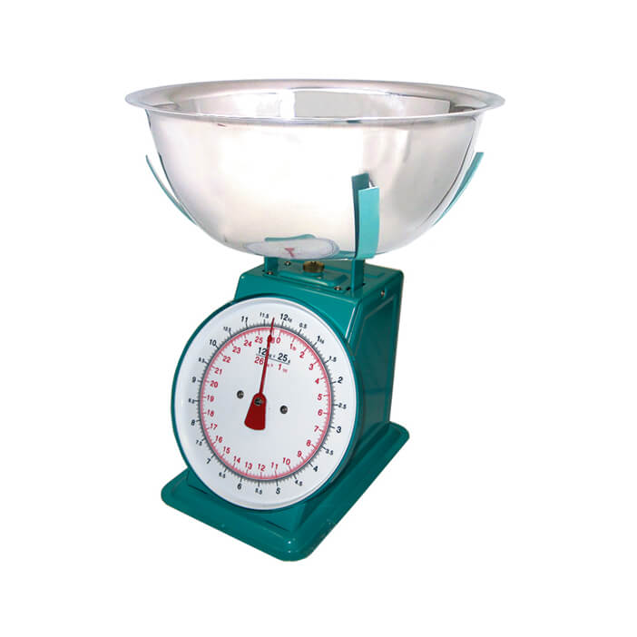 Investment Scale