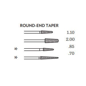 Round End Taper