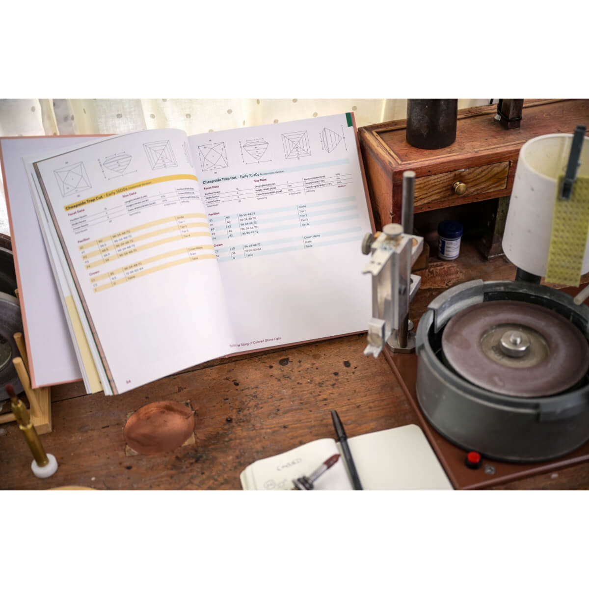 The Historic Teachings of Gemcutting Book - Prim