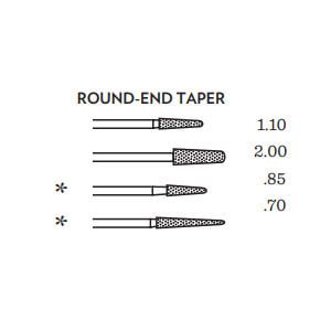 Round end taper, .70 max-tip dia., 325 mesh