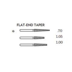 Flat End Taper