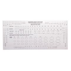 Gem Estimator Gauge