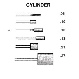 Cylinder, .10 max-tip dia., 260 mesh